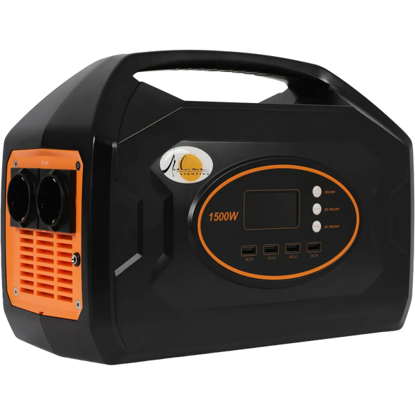 UNITE MALUNA UE 1500